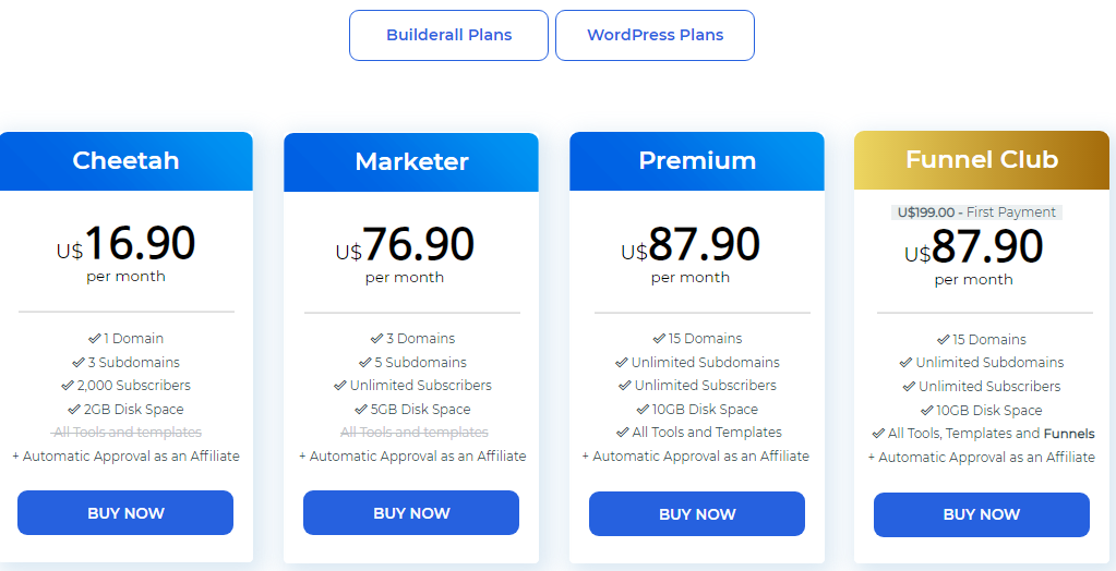 Builderall price