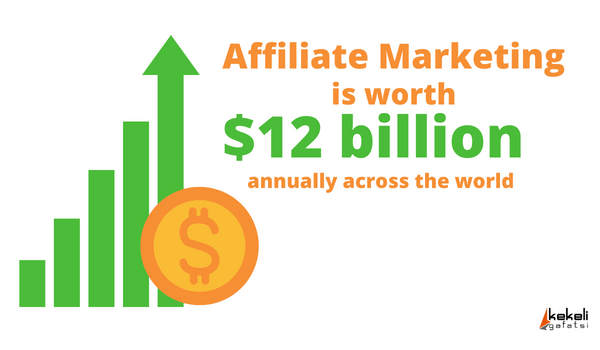 what affiliate marketing is worth