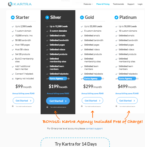 Kartra Pricing: kekeligafatsi.com